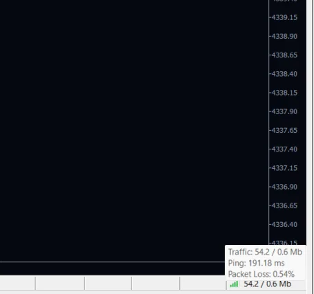 MetaTrader status bar on a home PC showing a ping of 191.18 ms