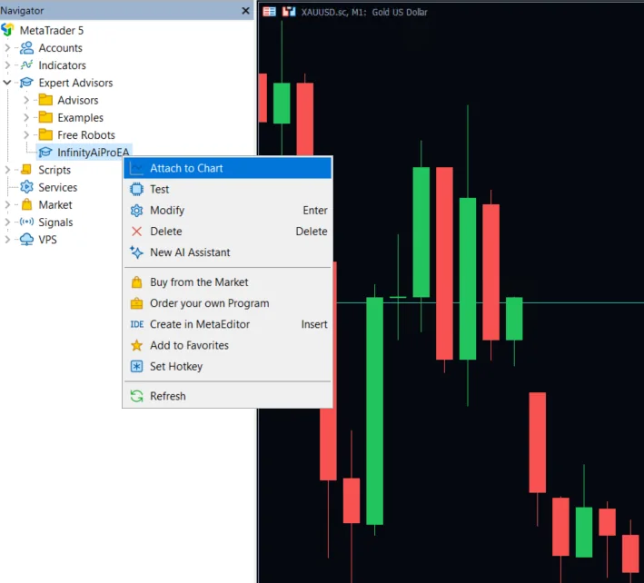 Right-clicking InfinityAiProEA in the Navigator and choosing Attach to Chart